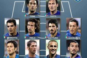 意大利杯赛程吃紧；武汉三镇加时末段主帅复盘；信心回归；球队文化再被提及的简单介绍-星空体育官网